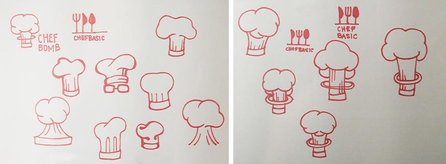 Bombchef Ideation