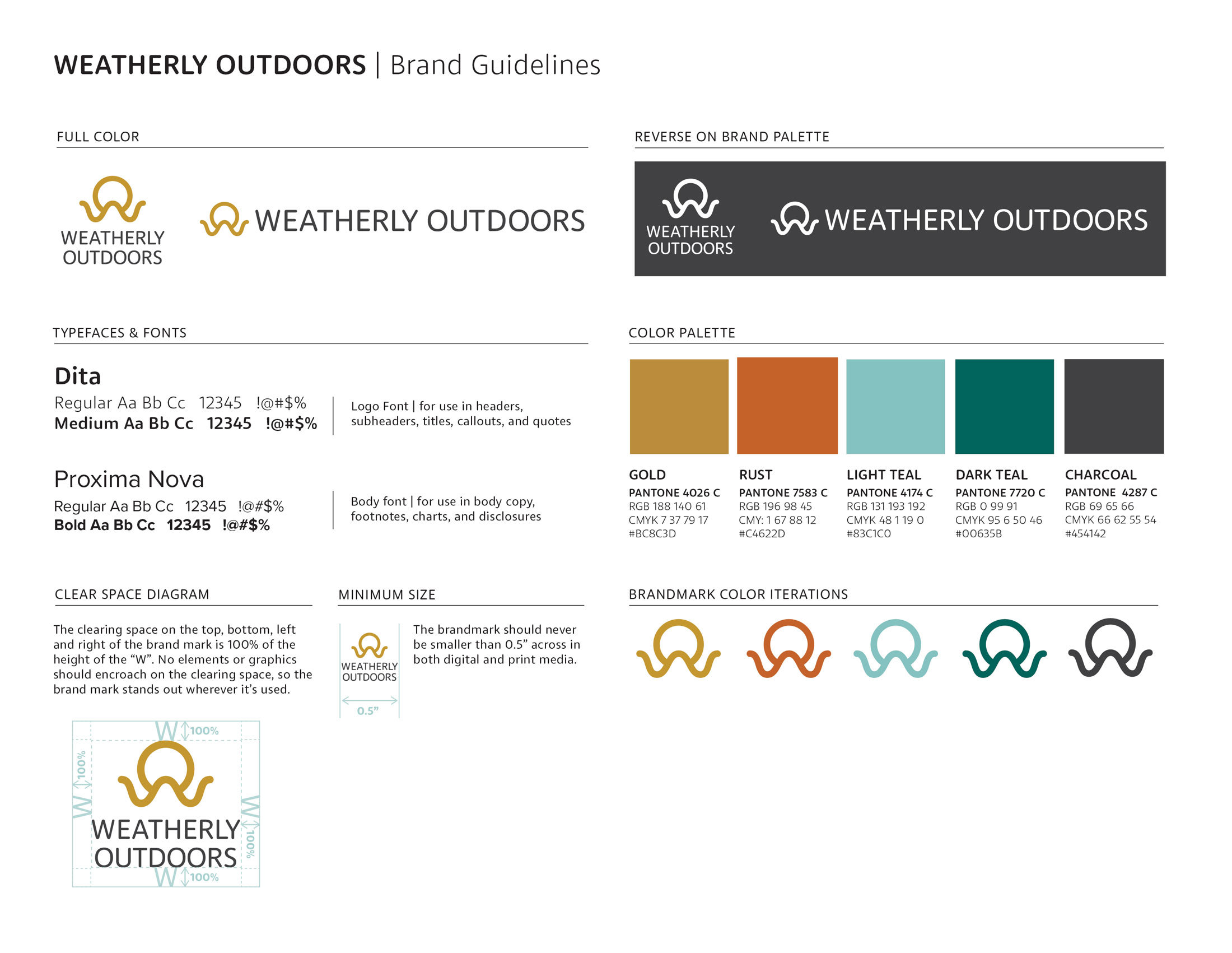 Weatherly Outdoors Ideation